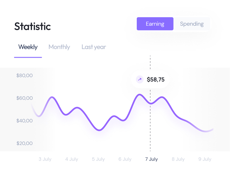 Home Fintech